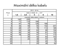 PUMPA AD hlubinné 4" ponorné čerpadlo 230V