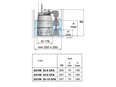 Calpeda GXVM - ponorné drenážní čerpadlo z nerezové oceli