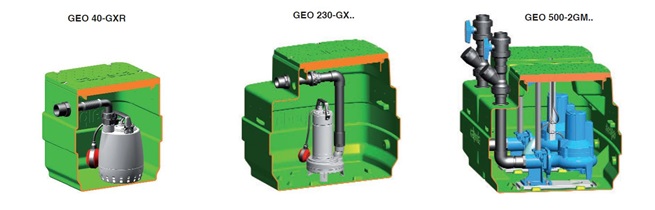 Calpeda GEO - automatická stanice pro sběr a přečerpávání odpadních vod