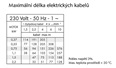 Calpeda 4 SDFM - 230V PSC ponorná čerpadla pro vrty s plovoucími oběžnými koly