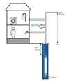 LEADER PUMPS EASY MULTIDEEP 4/8