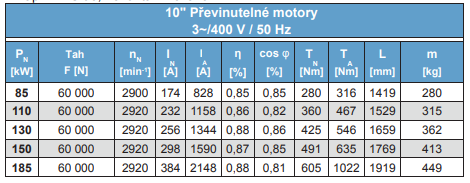 MOTORY FRANKLIN - Převinutelné ponorné 10"; motory 3 x 380V 50 Hz, přímý start