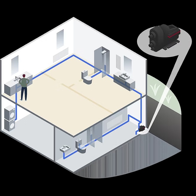 GRUNDFOS SCALA2 booster pump with frequency converter