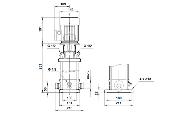 GRUNDFOS CRE/CRNE vertical, multistage centrifugal pump with suction and discharge ports on the same level