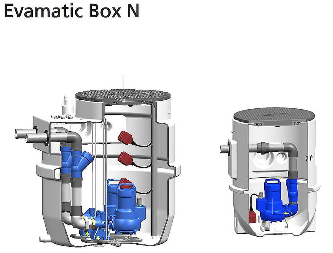 KSB EVAMATIC-BOX N - Automatické přečerpávací zařízení na znečištěnou vodu