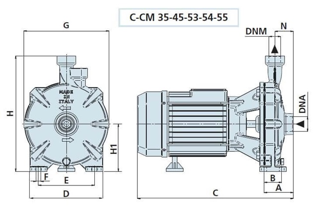 SPERONI C odstředivá čerpadla s 1 oběžným kolem 3x400V