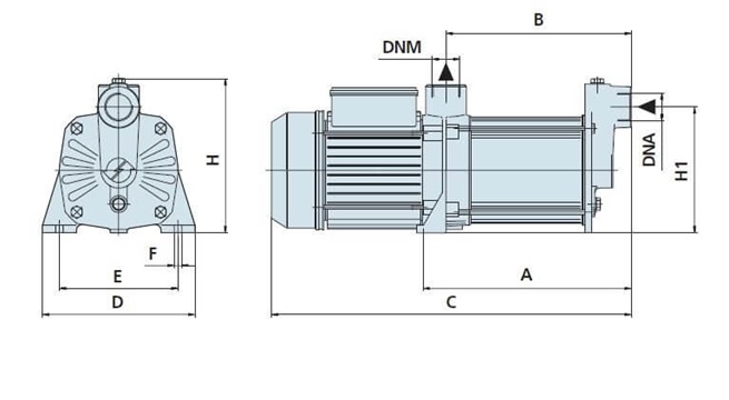 SPERONI RSM 40-50-60-80 vícestupňová odstředivá čerpadla