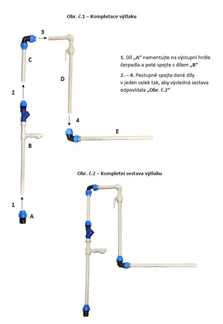 PUMPA black line Set pro tlakovou kanalizaci bez j
