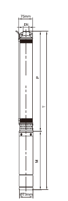 Leo 3XRm2 3" ponorné čerpadlo se spínací skříňkou