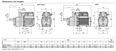 Calpeda Meta pressure boosting system with integrated frequency converter
