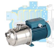 Calpeda MXAM 2xx horizontálne článková samonasávacie čerpadlá 230V