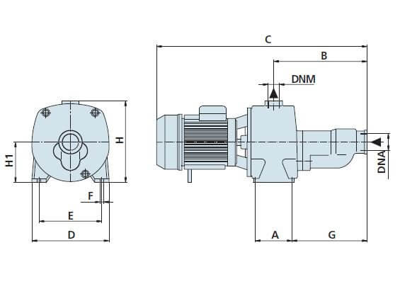 SPERONI CA 150-200 samonasávací čerpadlo 3x400V