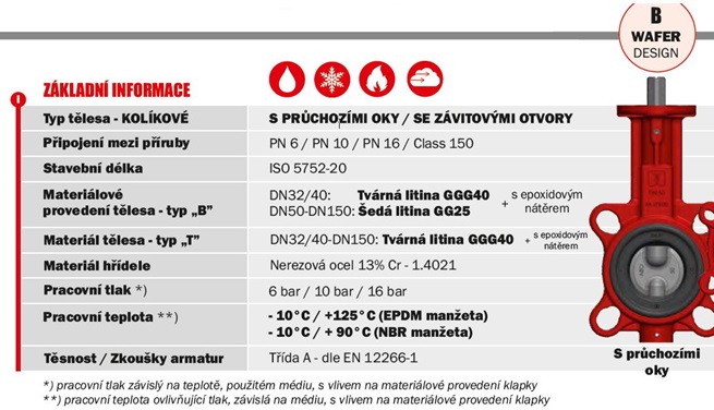 ARMATURY ABO - Uzavírací klapka 623B EPDM