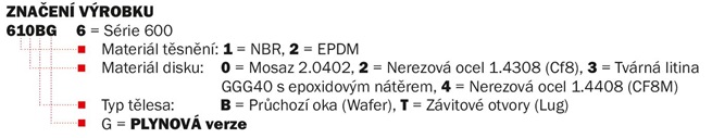 ARMATURY ABO - Uzavírací klapka 624B EPDM