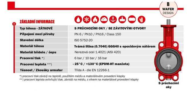 ARMATURY ABO - Uzavírací klapka 922B EPDM