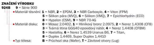ARMATÚRY ABO - Uzatváracia klapka 923B EPDM