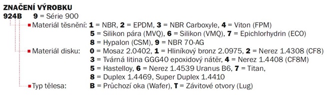 ARMATURY ABO - Uzavírací klapka 923B EPDM