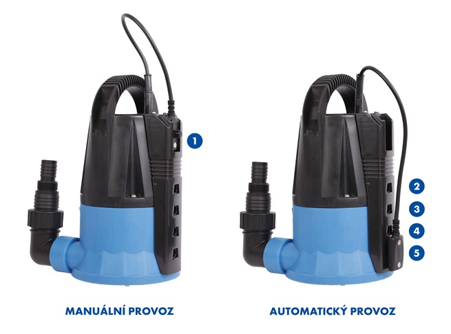 PUMPA blue line PSDR401P ponorné čerpadlo 