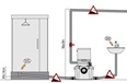 Čerpacie zariadenie PumpaLift WC-3
