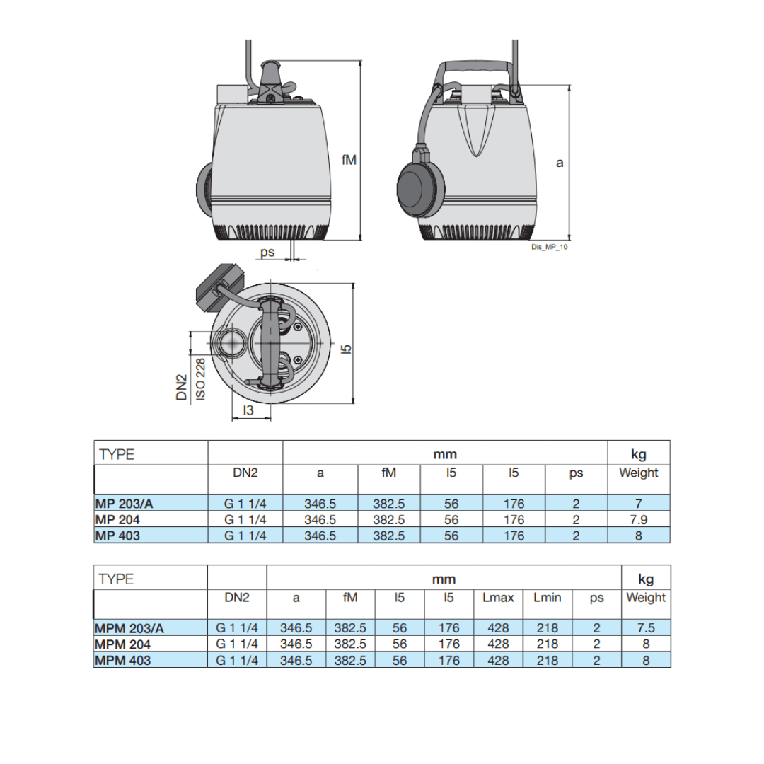 Calpeda MPM 204 0,45kW 230V/50Hz