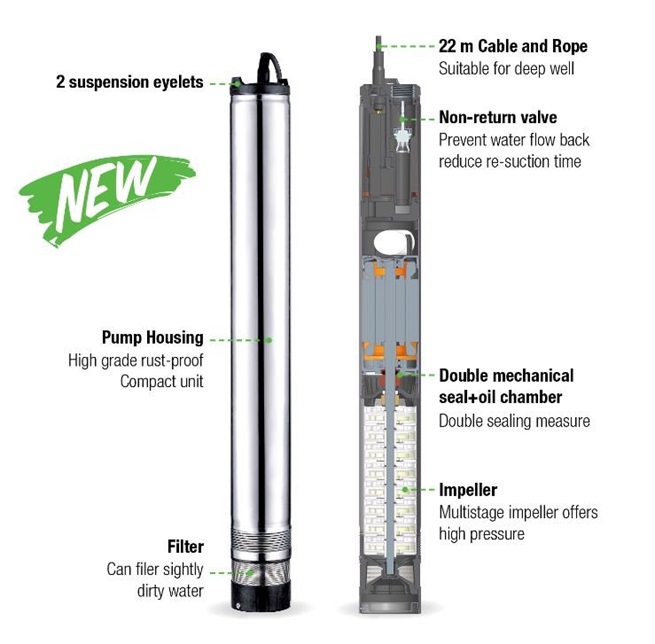 Leo LDW-6-55-1100E 4" submersible automatic 230V 1,1kW, cable 22m