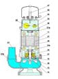 PUMPA black line 50BLV21.5F 230V 1,5kW, sewage pump with float switch, Vortex impeller, passage 35mm, cable 8m