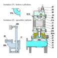 PUMPA black line 100BLV45.5-P100 WD 400V 5,5kW, wastewater pump, Vortex impeller, throughput 100 mm, cable 15m with leakage sensor