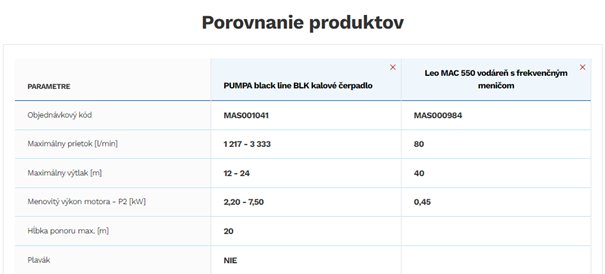 Predstavenie webu